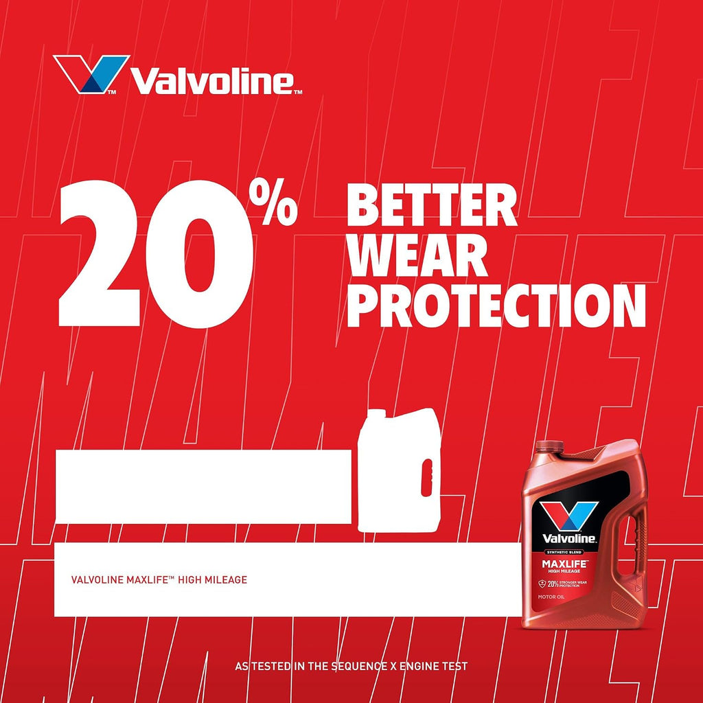 Valvoline High Mileage with MaxLife Technology SAE 5W-20 Synthetic Blend Motor Oil 5 QT
