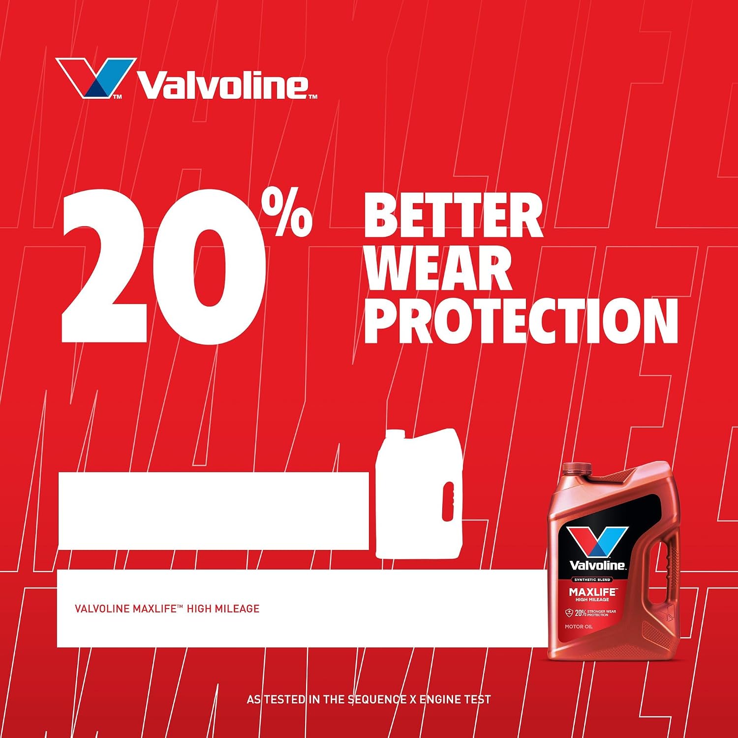 Valvoline High Mileage with MaxLife Technology SAE 5W-20 Synthetic Blend Motor Oil 5 QT